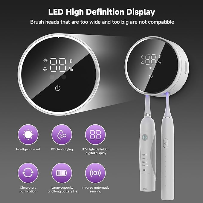 Toothbrush Holder and Cleaner Razor Holder and Dryer Auto Open/Close Cover Rechargeable Wall-Mounted Suitable for Most Toothbrushs