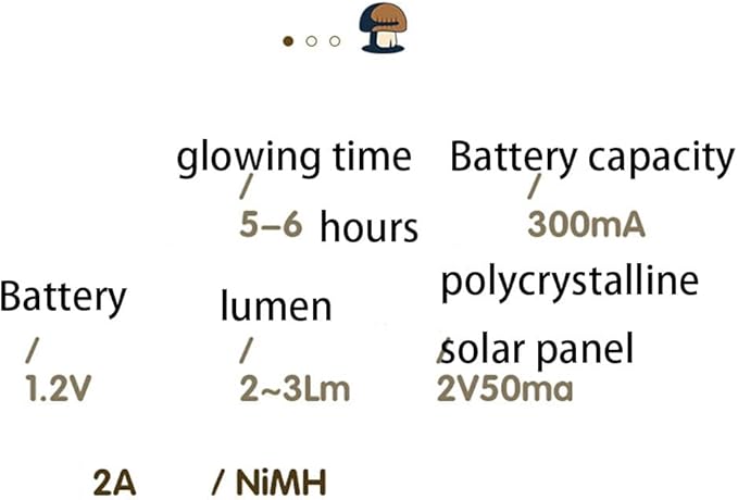 ParrotTree Hugger with Solar Lantern Outdoor Garden Hanging Statues Fence Solar Lights Ideal Parrot Housewarming&Birthday Gifts for Grandma Mom Women