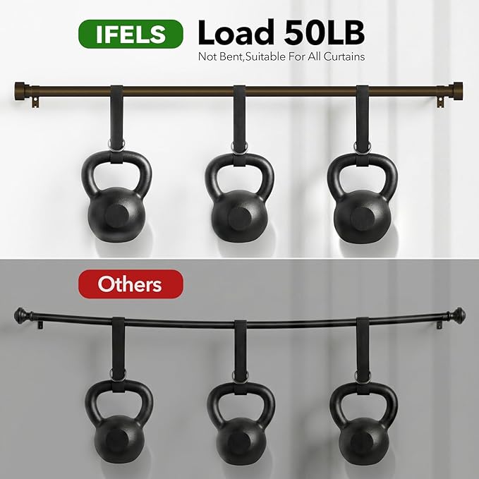 IFELS Heavy Duty Curtain Rods for Windows 72 to 144 Inch, 1 Inch Bronze Curtain - Image 4