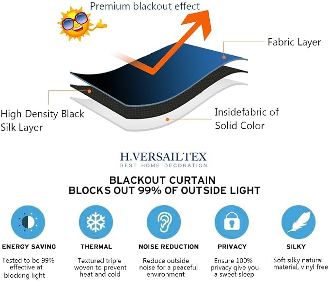 H.VERSAILTEX Blackout Patio Curtains 100 x 96 Inches - Image 5