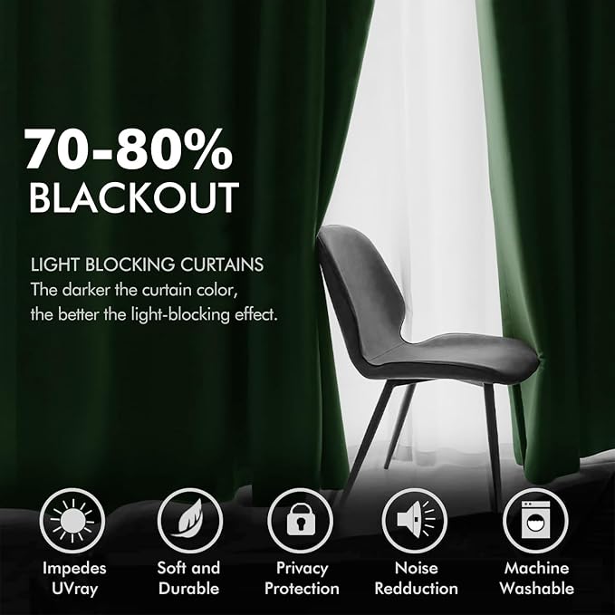 MIULEE Christmas Velvet Curtains Emerald Green Grommet Curtain Thermal - Image 4