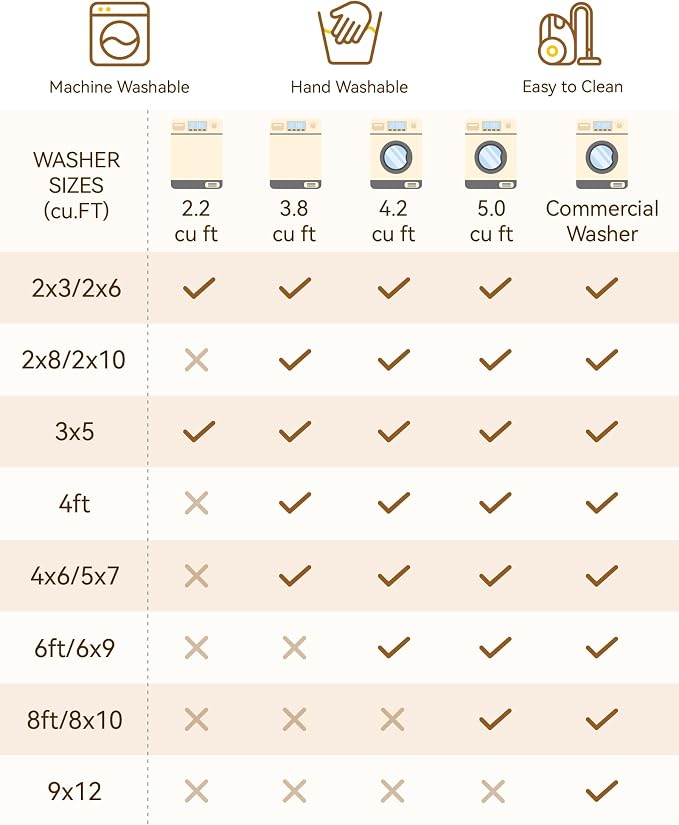 RELEANY Washable Area Rug, Teal Green/White/Navy | Non-Slip, Water Repellent - Image 9