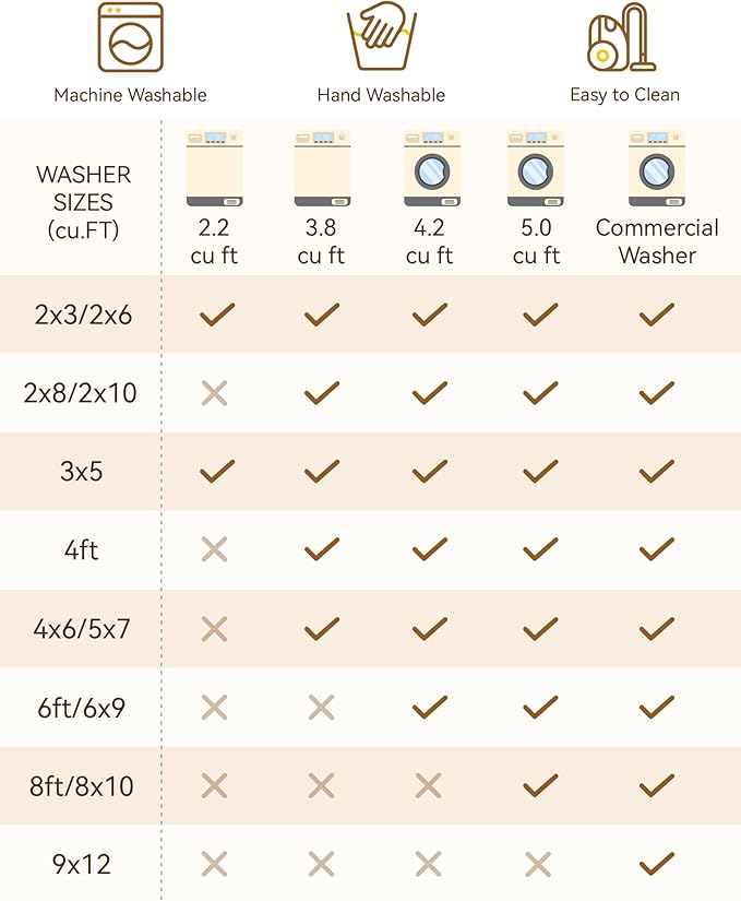 RELEANY Washable Area Rug, Runner 2'x8', Water Repellent, Pet Friendly - Image 8