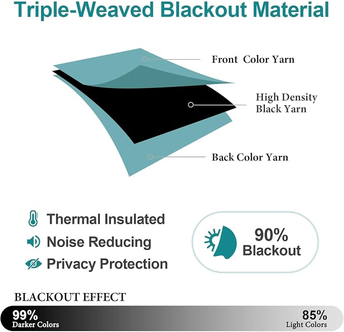 ChrisDowa Blackout Curtains for Bedroom and Living Room 48 Inches Long | 2 - Image 4