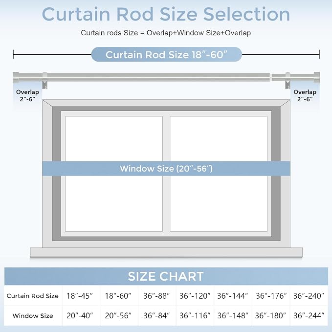 VOIIY 2 Pack Curtain Rods for Windows 28 to 48 Inch, Modern Adjustable Heavy - Image 5