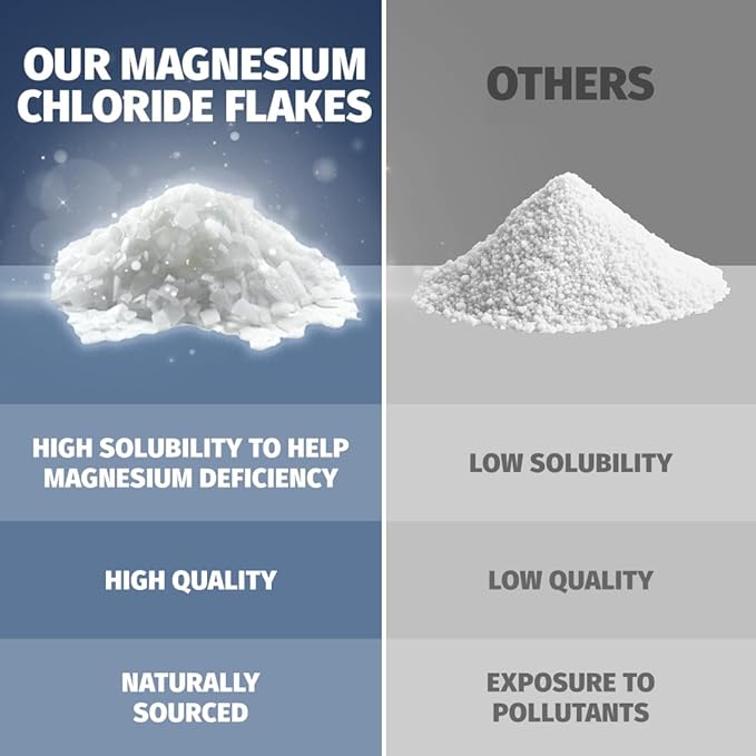 Coach Soak Recovery Bath Soak - Alternative to Epsom Salt Bath Soak - Fast-Absorbing Pure Magnesium Flakes with 21 Minerals, Bath Salts & Essential Oils - 3 lb (1 Pack) - Unscented