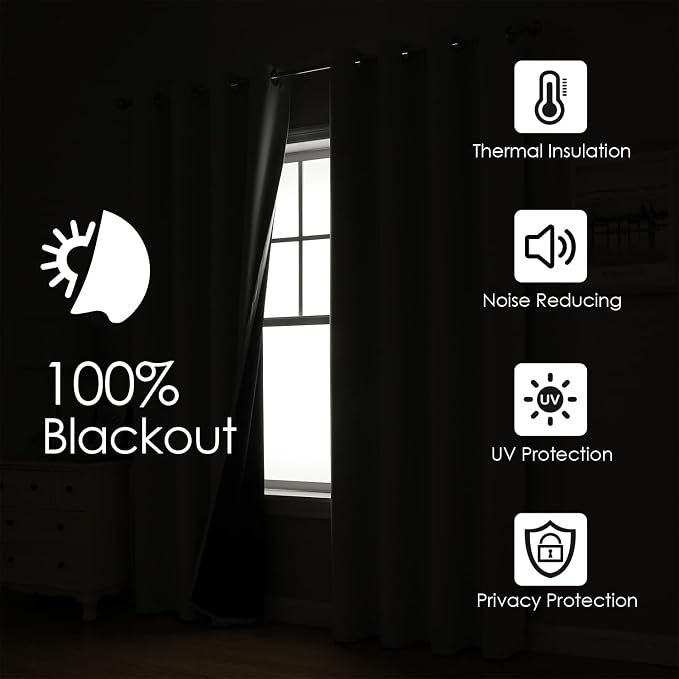 ChrisDowa 100% Blackout Curtains 63 inch Long - Image 2