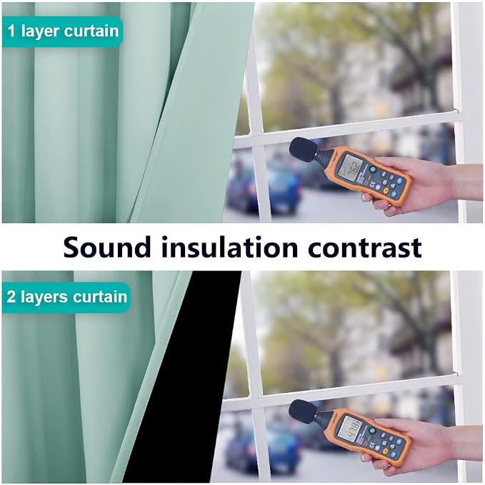 NICETOWN Aqua Blue Blackout Curtains 80 inches Long, Full Light Blocking Drapes - Image 4