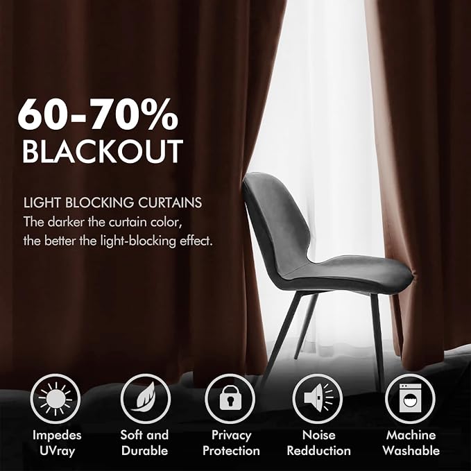 MIULEE Elegant Velvet Curtains Dusty Rose Pink Grommet Curtains Black Out - Image 4
