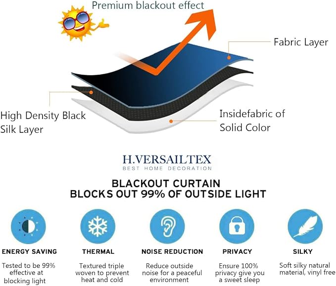 H.VERSAILTEX Blackout Curtains for Sliding Glass Door Room Divider Curtains - Image 5