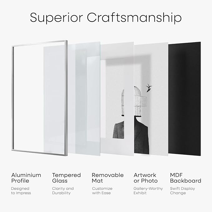Homeforia A1 Poster Frame Silver, High End Metal A1 Large Picture Frame Silver with Mat A2 for Photo, 23.4x33.1 Frames Matted to 16.5x23.4 Print, 23.4 by 33.1 Frame, Tempered Glass, Wall Kit, Set of 1