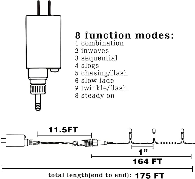 Dazzle Bright Multi-Colored Christmas String Lights, 164ft 2000 LED Waterproof Green Wire Fairy Lights with 8 Modes, Outdoor Lights for Xmas Tree Holiday Wedding Party Christmas Decorations