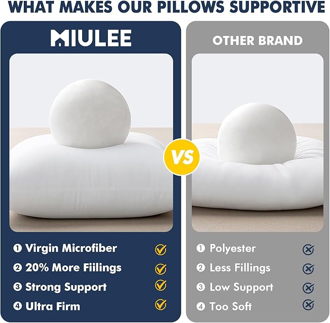 MIULEE 14x22 Throw Pillows Inserts 2 Pack, Decorative Pillows - Image 5