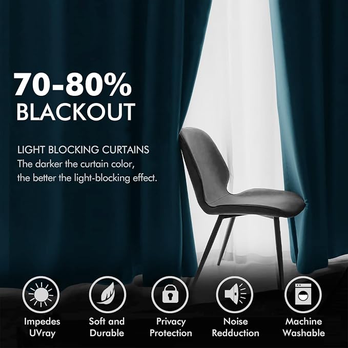 MIULEE Blue Velvet Curtains 90 Inches Length Blackout Curtains Thermal - Image 4