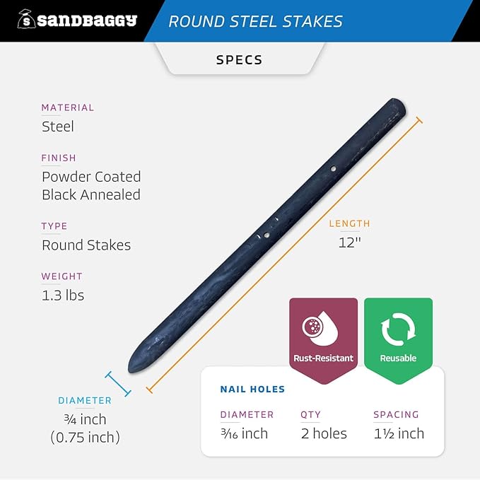 Sandbaggy Round Steel Concrete Form Stakes with Nail Holes - Rust Resistant Coating - Removable, Reusable (80, 3/4 in X 12 in)