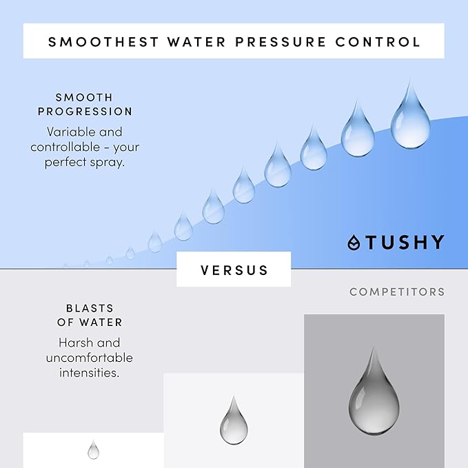 TUSHY Classic 3.0 Bidet Toilet Seat Attachment - A Non-Electric Self Cleaning Water Sprayer with Adjustable Water Pressure Nozzle, Angle Control & Easy Home Installation (Bamboo Knob)
