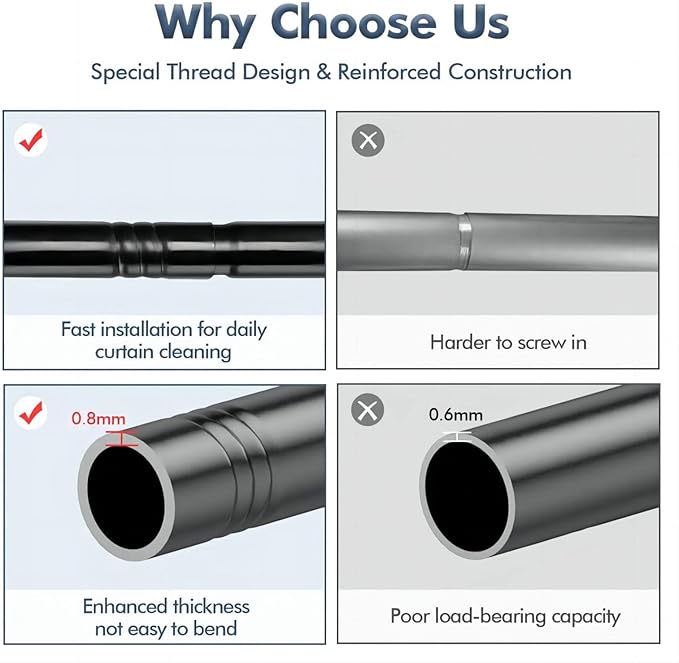 Curtain Rods for Windows 35-47 inch, 5/8 inch Matte Black Curtain Rod - Image 3
