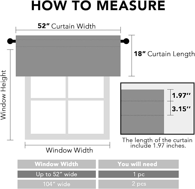 H.VERSAILTEX Blackout Valances for Windows, Short Window Valance Curtains for - Image 2