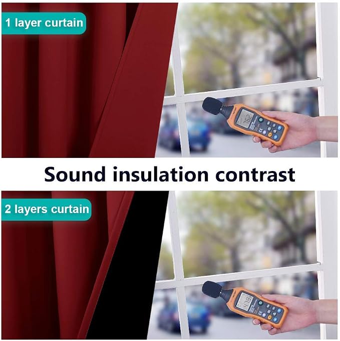 NICETOWN Kitchen Full Blackout Curtain Panels, Super Thick and Soft Insulated - Image 3