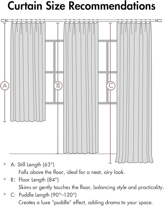 MIULEE Natural Pinch Pleated 100% Blackout Linen Curtains 40x92 Inches | Room - Image 9