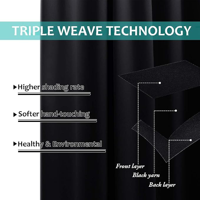 NICETOWN 100% Blackout Window Curtain Panels, Full Light Blocking Drapes - Image 6