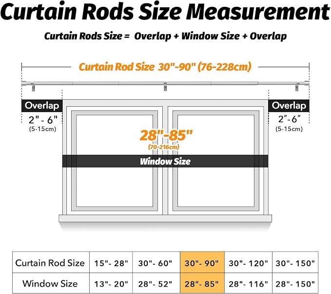 GEEBOBO 2 Pack Silver Curtain Rods - Image 5