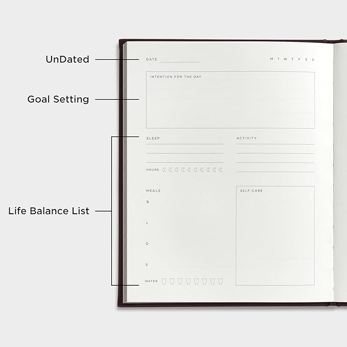 And Per Se Wellness Journal, Undated Daily Wellness Planner to Practice Positive Thinking, Mindfulness & Reflection, 91 Days Self-Care Journal For Women & Men (Black)