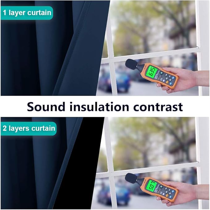 NICETOWN Full Shade Curtain Panels, Pair of Energy Smart & Noise Blocking Out - Image 3