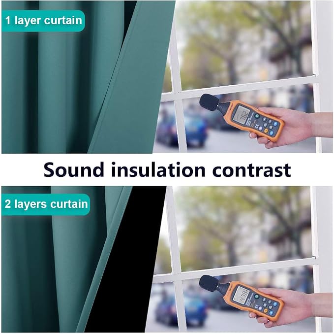 NICETOWN Sea Teal Full Shade Curtain Panels, Pair of Thermal Insulated & Energy - Image 4