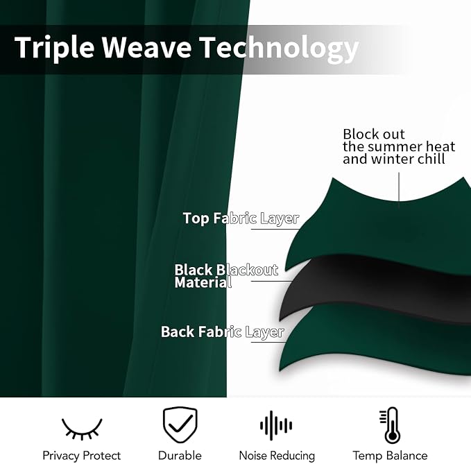 Yakamok Dark Green Blackout Curtains - Image 4
