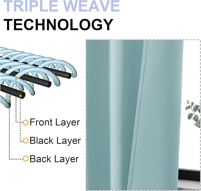 Simplebrand Aqua Blackout Curtains - Image 5