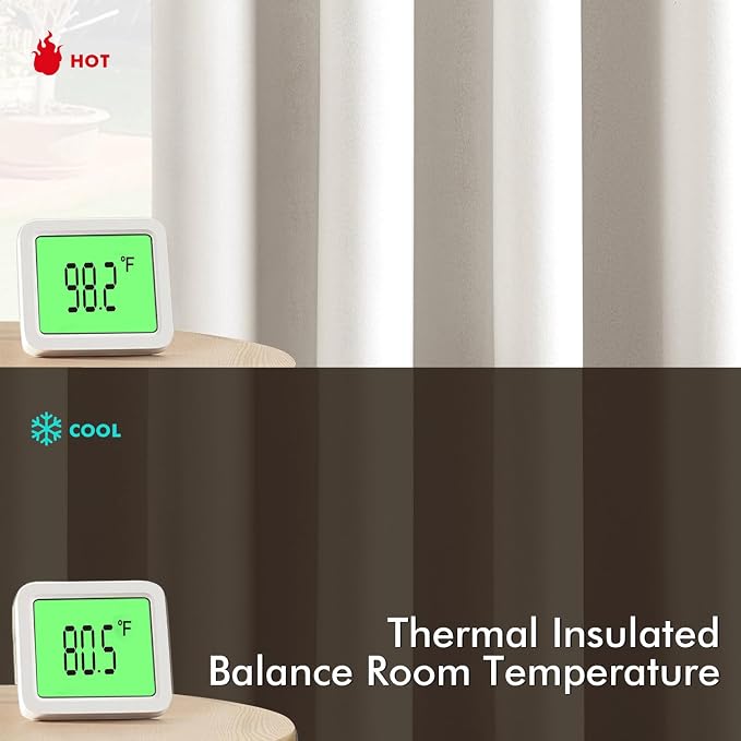 MIULEE Blackout Curtains for Bedroom 2 Panels 40 x 45 Inch Long Ivory | Thermal - Image 3