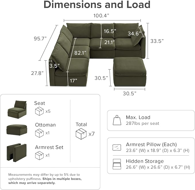 mopio Oversized Modular Sectional Sofa with Fully Removable Covers and Storage, Convertible U, L-Shaped and Sleeper Sectional, Modern Couches with Ottoman Chaise (Olive Green Velvet, 6 Seats, L)