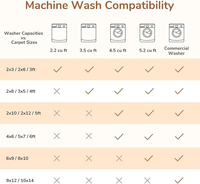 OPPODREAM Soft Area Rugs 3x5, Washable Rugs - Image 7