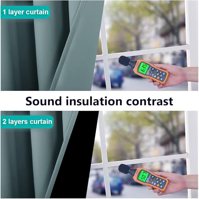NICETOWN Aqua 100% Blackout Curtains 45 inches Long, 2 Thick Layers Completely - Image 4