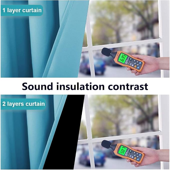 NICETOWN 100% Blackout Window Curtain Panels, Teal Blue, 2 Pieces, 62-inch Wide - Image 3