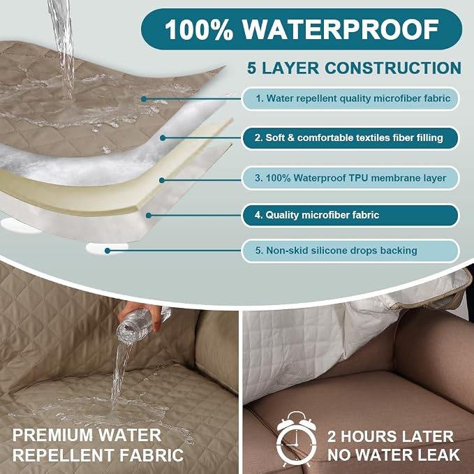 Turquoize 100% Waterproof Futon Cover Futon Slipcover Washable Armless Sofa Bed - Image 3