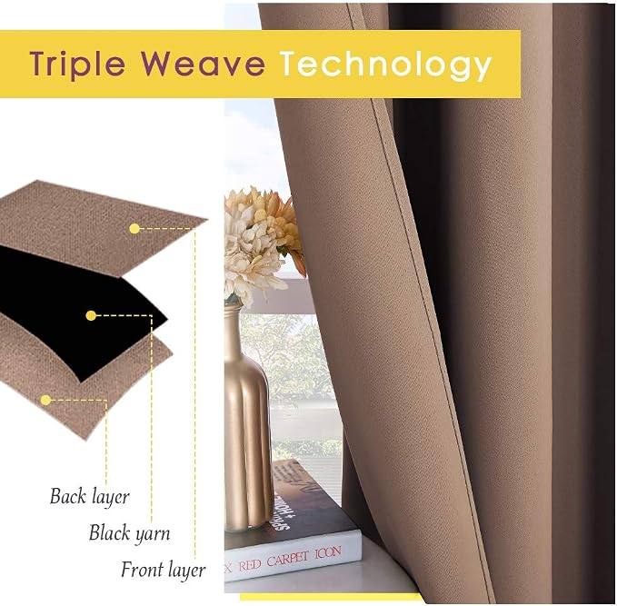 NICETOWN Blackout Window Curtains and Drapes - Image 3