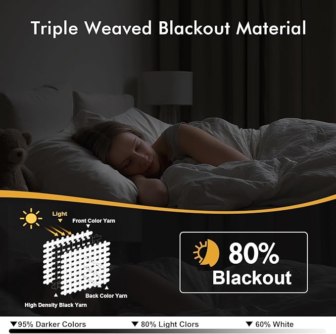 MIULEE Blackout Curtains for Bedroom 2 Panels 40x63 Inch Long Greyish White | - Image 2