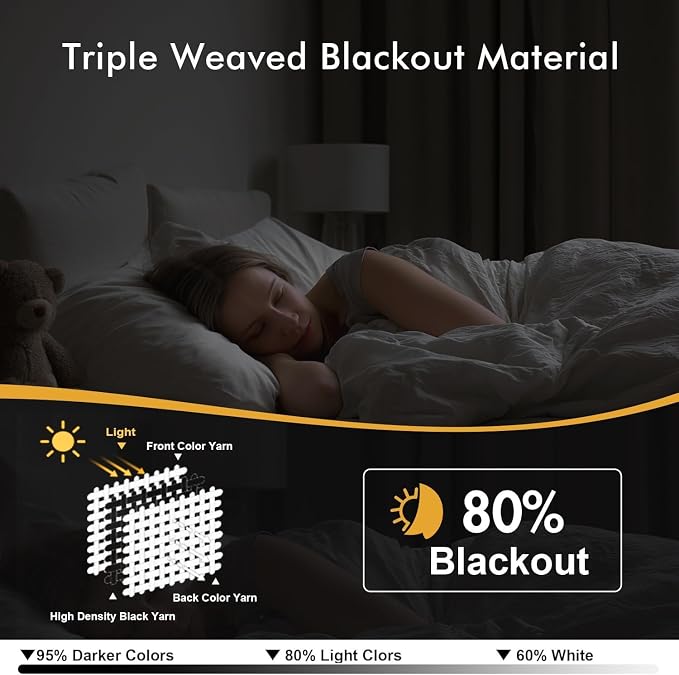 MIULEE Blackout Curtains for Bedroom 2 Panels 40x54 Inch Long Greyish White | - Image 2