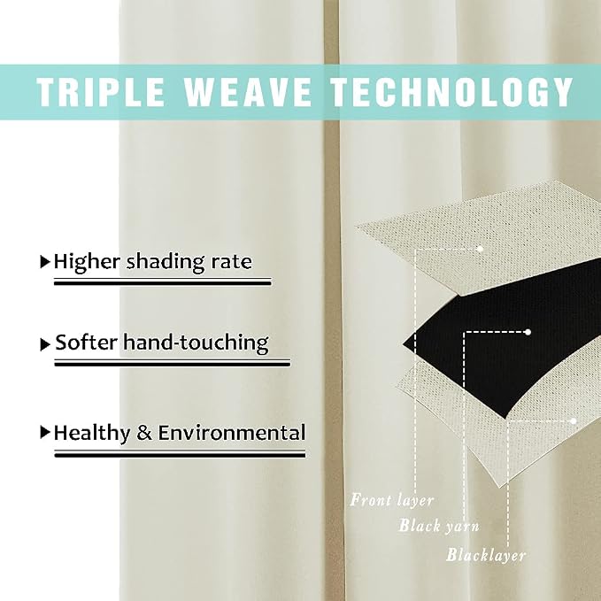 NICETOWN Living Room Completely Shaded Draperies, Privacy Protection & Noise - Image 5