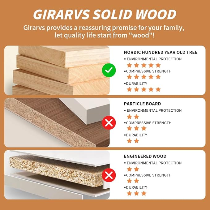 Solid Wood Floating Shelves Set of 2 - Natural, Warp & Crack Resistant 35.43 Inch Wall Shelf with Invisible Brackets Thicker, More Durable for Bathroom, Bedroom, Kitchen, Living Room (White, 35.43)