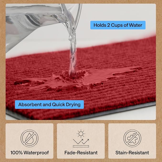 GORILLA GRIP Waterproof Traffic Guard Door Mat, Indoor and Outdoor Heavy Duty - Image 5