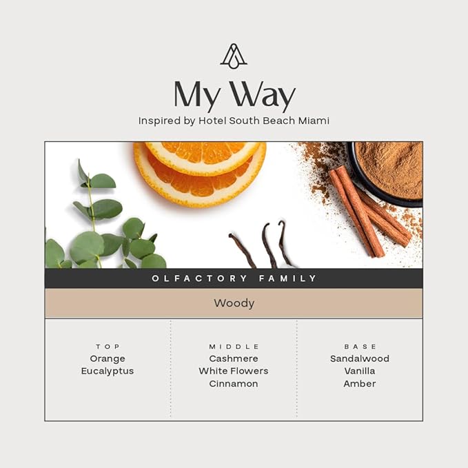 Aromaplan Hotel Scents My Way, 1.7 Fl Oz (50 ml)- Home Luxury Aroma & Hotel Fragrance Essential Oil- Hotel Essential Oil for Aromatherapy- USA Made, Bolder Aroma & Longer Lasting