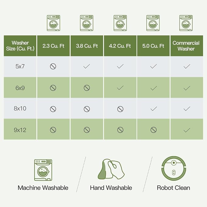 Lofus 5x7 Area Rug for Living Room, Light Green Washable Area Rugs - Image 8