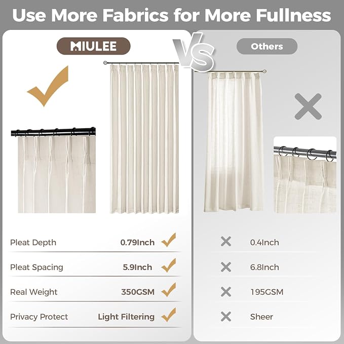 MIULEE Pinch Pleated Thick Linen Curtains 84 Inches Long 2 Panels - Image 6