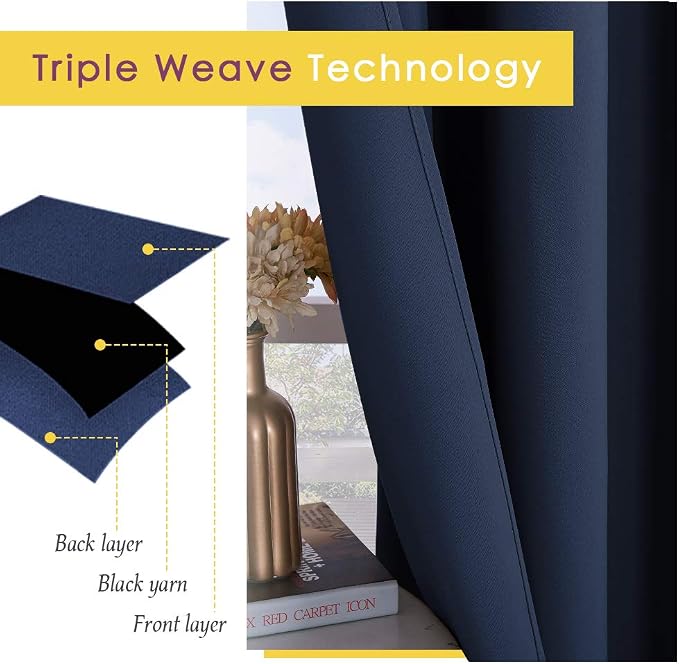 NICETOWN Blackout Curtain Panels, Window Treatment Energy Saving Thermal - Image 3