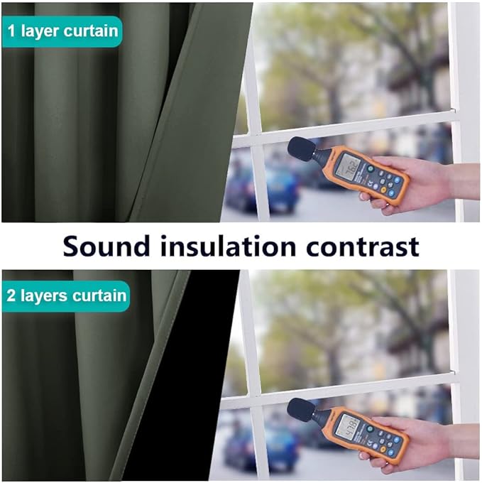 NICETOWN 100% Blackout Curtains 57 inches Long, Double-Deck Completely Blackout - Image 4