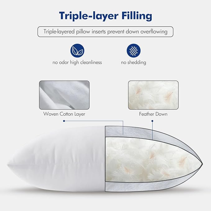 MIULEE 12x20 Pillow Inserts, Double-Layer Down-Proof Cotton Cover, Decorative - Image 6