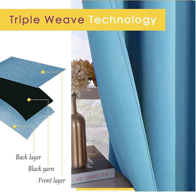NICETOWN Blackout Window Curtains 80 inch Long, 2 Panels, 34 inch, Teal Blue - Image 3